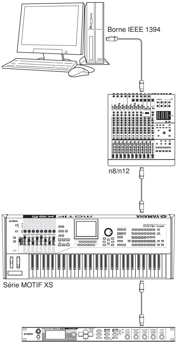 YAMAHA STEINBERG FW DRIVER - Utilisation de plusieurs péripériques compatibles avec le pilote Yamaha Steinberg FW Driver - 1