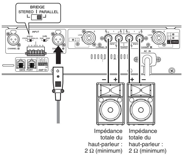 YAMAHA T-4N - - Vis de serrage pentagonale - 1