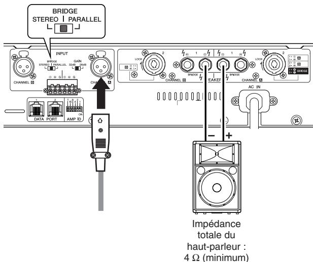 YAMAHA T-4N - - Vis de serrage pentagonale - 1