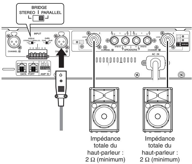 YAMAHA T-4N - Connecteur Speakon - 1