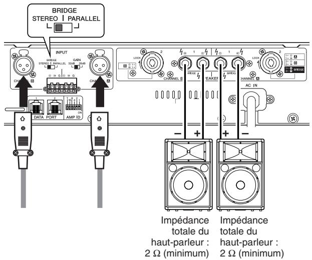 YAMAHA T-4N - - Vis de serrage pentagonale - 1