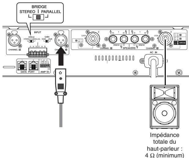 YAMAHA T-4N - Connecteur Speakon - 1