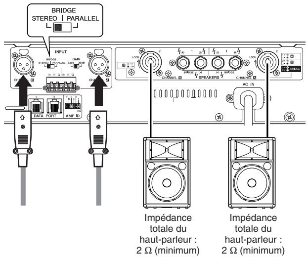YAMAHA T-4N - Connecteur Speakon - 1
