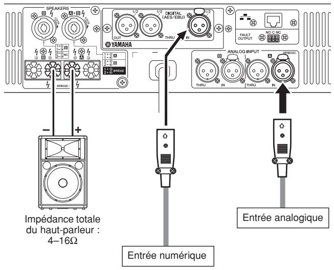 YAMAHA TX5N - Mode bridge - 1