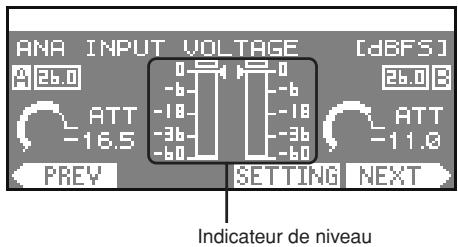 YAMAHA TX5N - Affichage de l'indicateur de niveau - 1