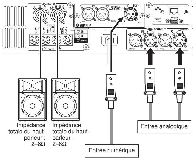 YAMAHA TX5N - Mode stéréo - 1