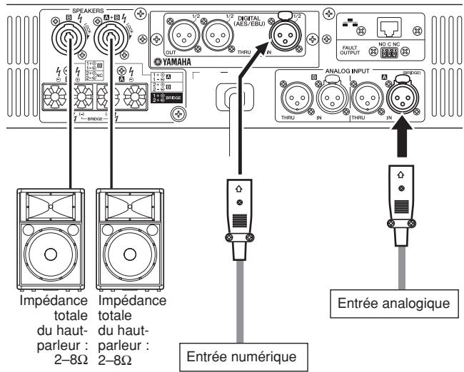 YAMAHA TX5N - Mode parallèle - 1