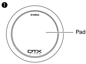 YAMAHA XP70 - Contenu de l'emballage - 1