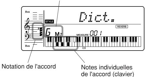 YAMAHA YPT-220 - Recherche d'accords à l'aide de la fonction Chord Dictionary (Dictionnaire d'accords) - 6