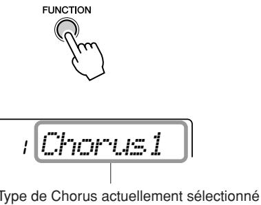 YAMAHA YPT-220 - Application de la fonction Chorus - 1