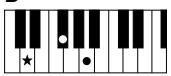 YAMAHA YPT-220 - —Aura Lee — - 2