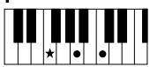YAMAHA YPT-220 - —Aura Lee — - 4
