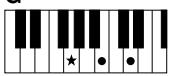 YAMAHA YPT-220 - —Aura Lee — - 3