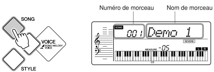 YAMAHA YPT-220 - Appuyez sur la touche [SONG]. - 1