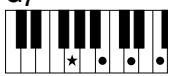 YAMAHA YPT-220 - —Aura Lee — - 6
