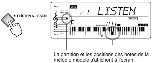 YAMAHA YPT-220 - Lancez Lesson 1. - 1