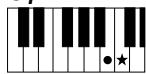 YAMAHA YPT-220 - - Pour jouer un accord mineur - 1