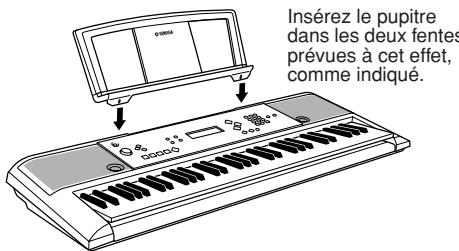 YAMAHA YPT-220 - Utilisation du pupitre - 1