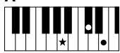 YAMAHA YPT-220 - —Aura Lee — - 5