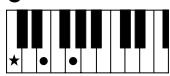 YAMAHA YPT-220 - —Aura Lee — - 1