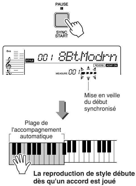 YAMAHA YPT-220 - Synchro Start (Début de l'accord) - 1