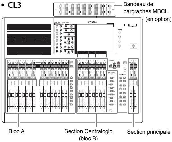 YAMAHA CL-3 - NOTE - 2