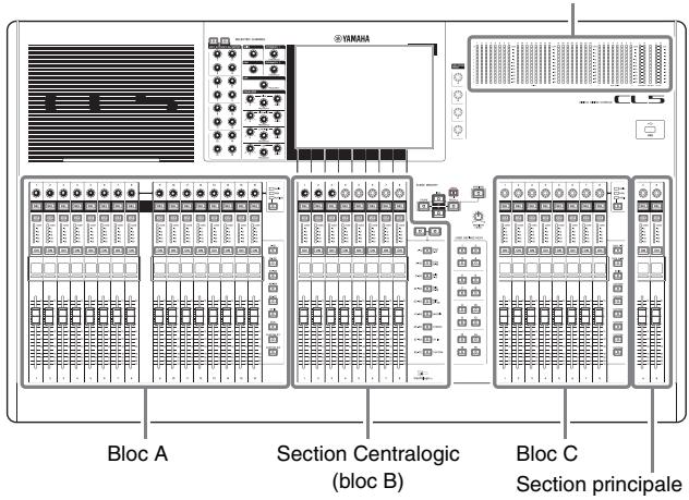 YAMAHA CL-3 - NOTE - 1