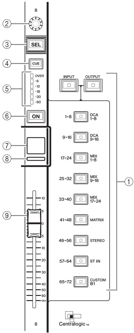 YAMAHA CL-3 - AVIS - 1