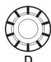 YAMAHA CL-3 - Boutons USER DEFINED KNOBS [A]-[D] - 4
