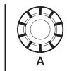 YAMAHA CL-3 - Boutons USER DEFINED KNOBS [A]-[D] - 1
