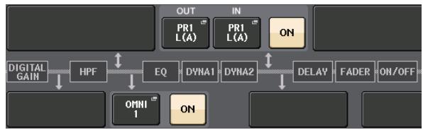 YAMAHA CL5 - Modification des réglages d'assignation - 4
