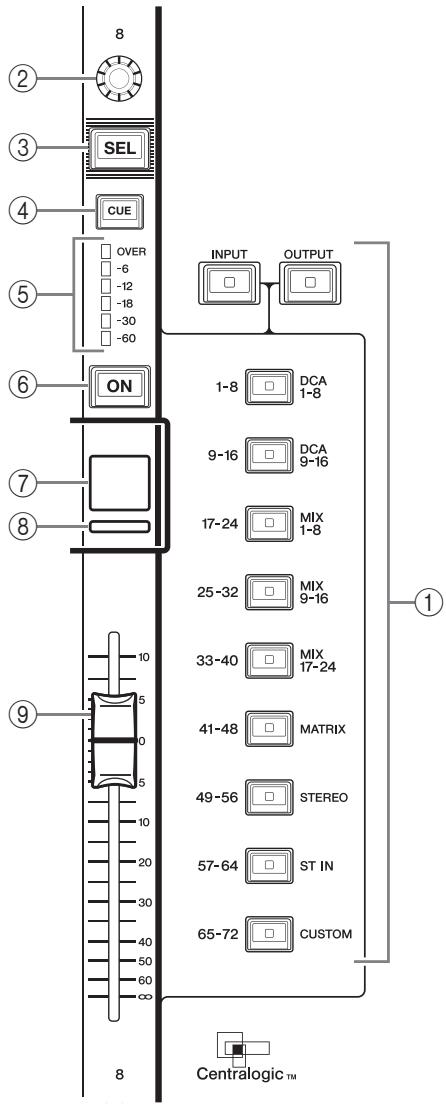 YAMAHA CL5 - Avis - 1