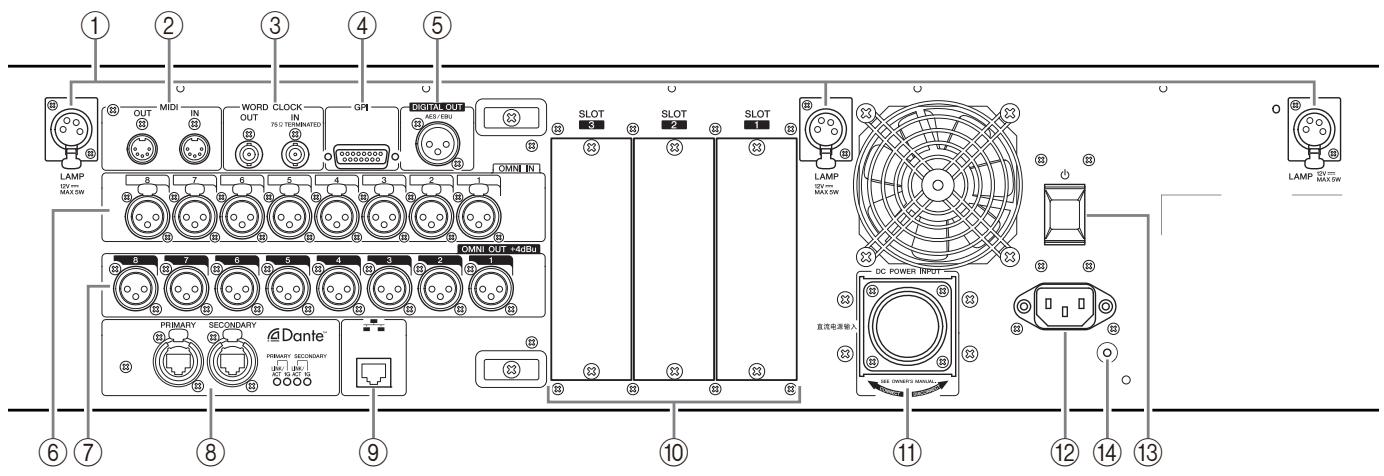 YAMAHA CL5 - Panneau arrêt - 1