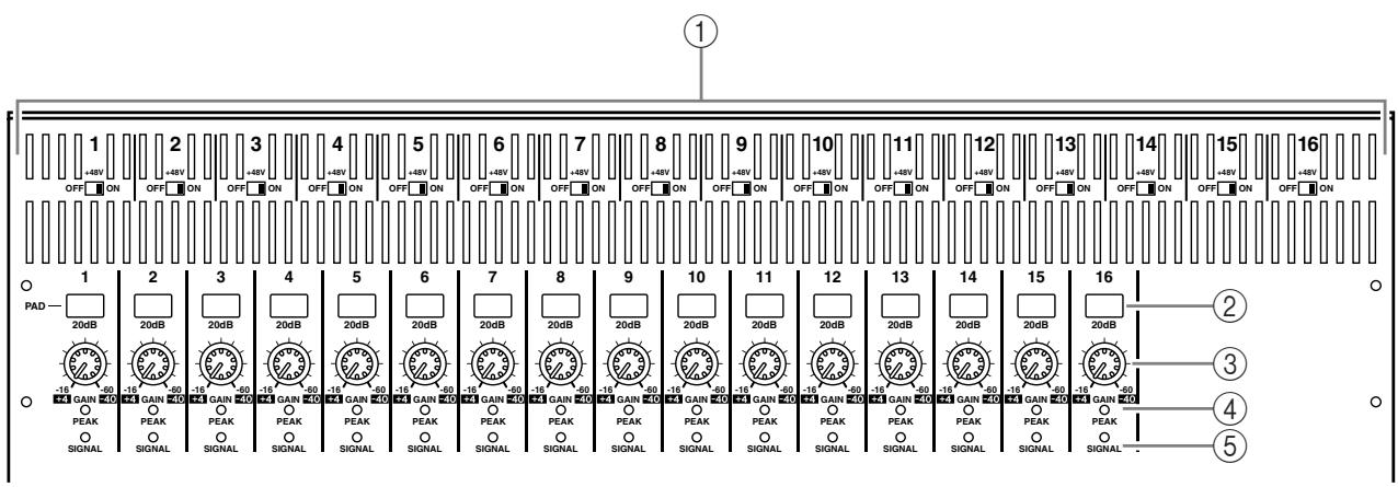 YAMAHA DM 1000 - Section AD Input - 1