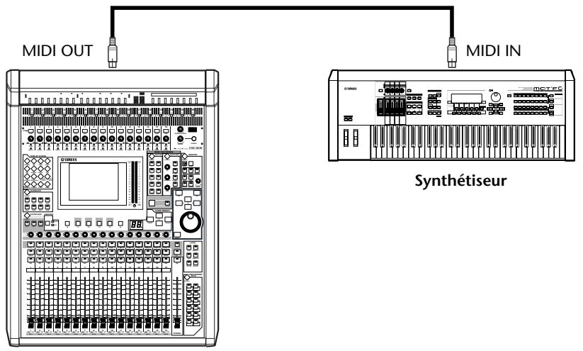 YAMAHA DM 1000 - Utilisation de la fonction MIDI Remote - 1