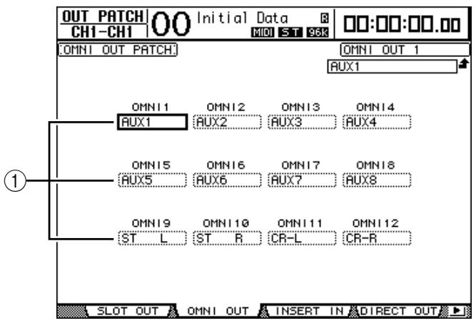 YAMAHA DM 1000 - Assignnlation des connecteurs OMNI OUT - 1