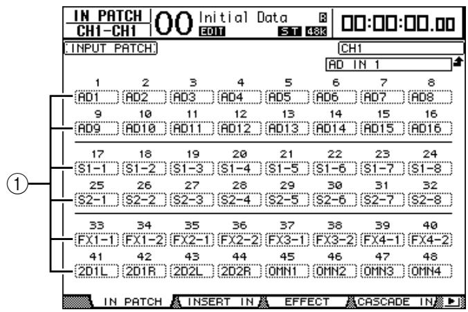 YAMAHA DM 1000 - Assignnlation des canaux d'entrée (Input Patch) - 1