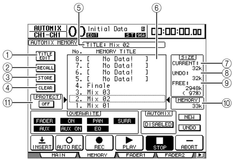 YAMAHA DM 1000 - Page "Automix Memory" - 1