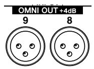 YAMAHA DM 1000 - - Connecteurs OMNI OUT 1-12 - 1