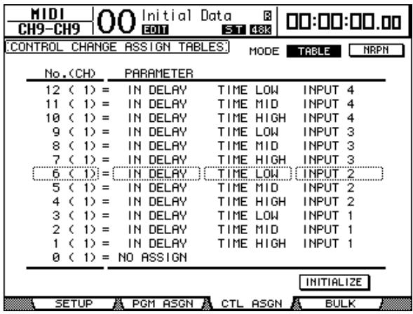 YAMAHA DM 1000 - Assignnlation de commandes de contrôle aux parametes pour un pilotage en temps reel - 2