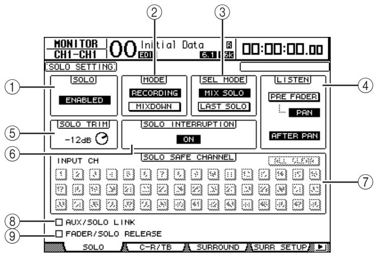 YAMAHA DM 1000 - Solo Setup - 1