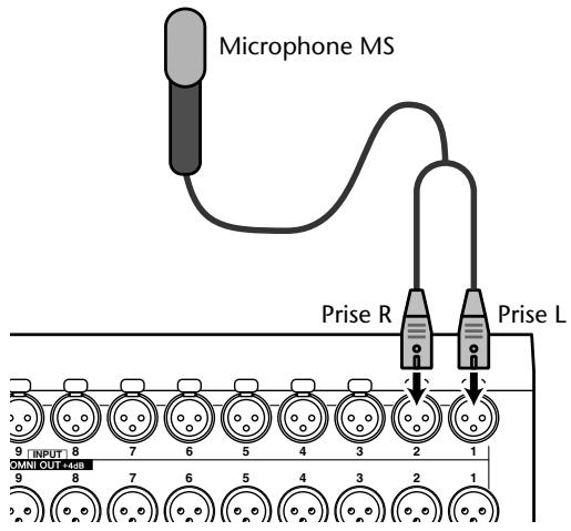 YAMAHA DM 1000 - Branchez la prise L du microphone MS au connecteur d'entrée d'un canal impair et sa prise R au connecteur d'entrée d'un canal pair. - 1