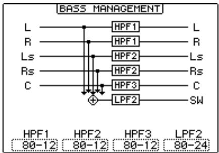 YAMAHA DM 1000 - [THXM] THX Music - 5