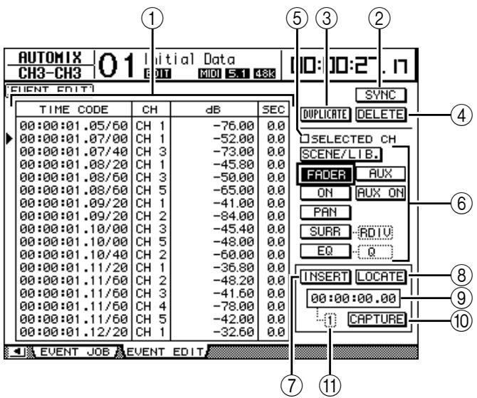YAMAHA DM 1000 - Page Event Edit - 1