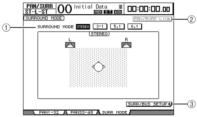 YAMAHA DM 1000 - Choix et réglages des modes Surround Pan - 1