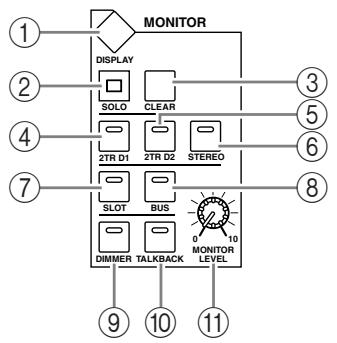 YAMAHA DM 1000 - Section MONITOR - 1