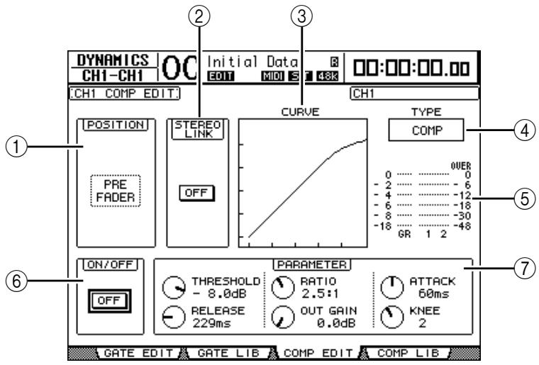 YAMAHA DM 1000 - Compression des canaux d'entrée - 1
