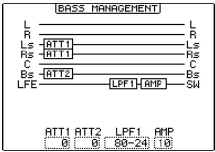 YAMAHA DM 1000 - [THXM] THX Music - 3