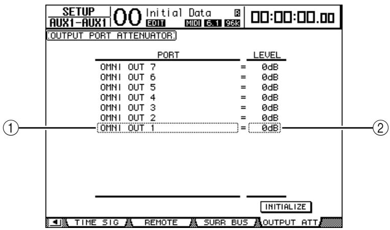 YAMAHA DM 1000 - Attenuation des signaux de sortie - 1