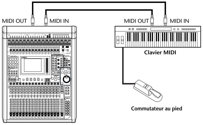 YAMAHA DM 1000 - Assigner des messages MIDI aux commandes des canaux - 1